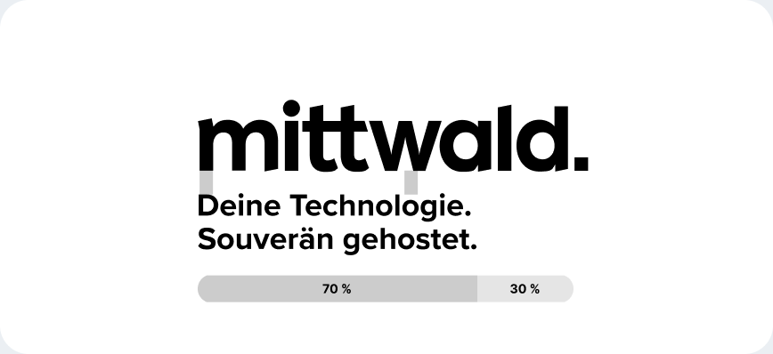 Größenverhältnis der Wortmarke mit Claim: 70 Prozent zu 30 Prozent.